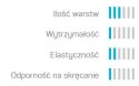 Wąż Ogrodowy 3 Warstwowy ECONOMIC 1/2" 30mb Cellfast